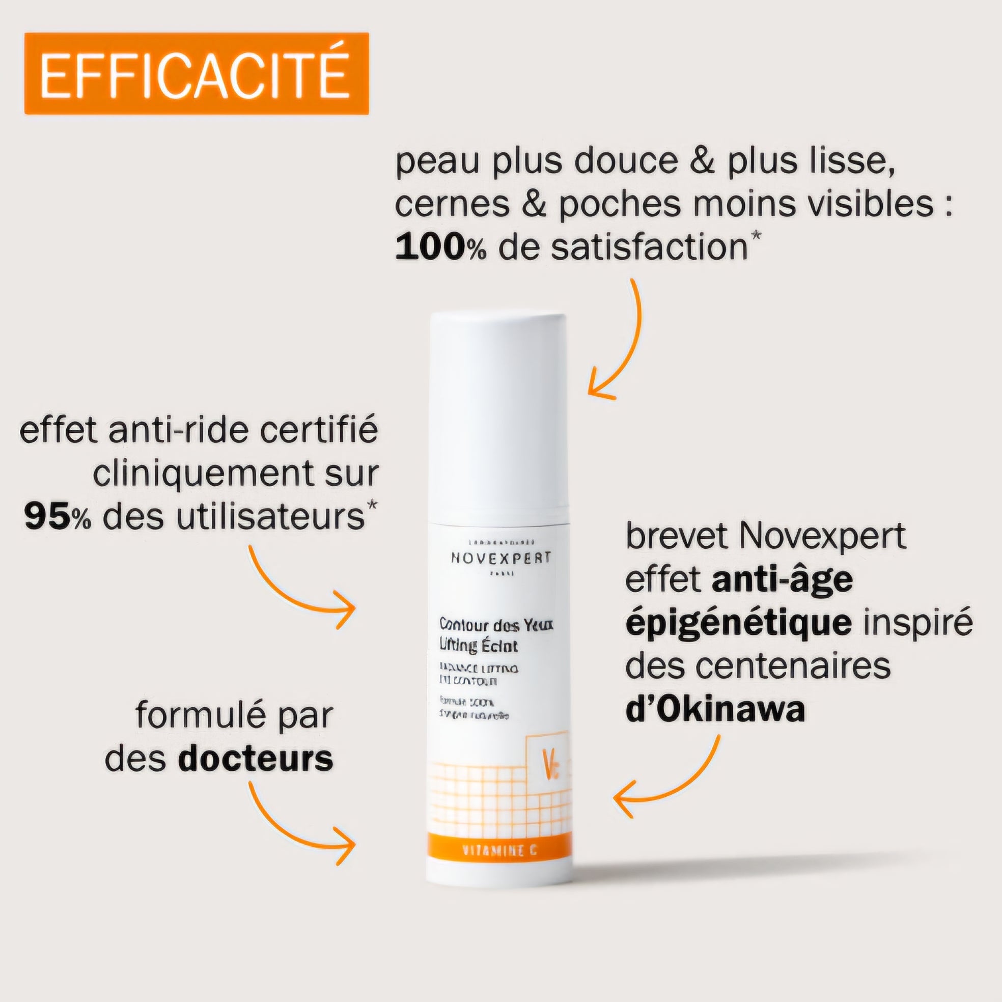 NOVEXPERT - Contour Des Yeux Lifting Éclat- 15ml