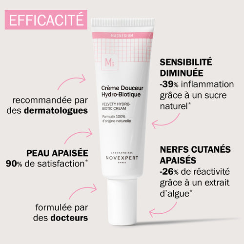 NOVEXPERT - Crème Douceur Hydro-Biotique -