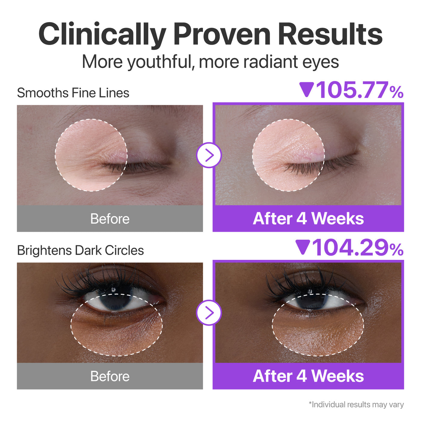 NUMBUZIN - No.9 NAD+ Retinol Volumetox Eye Cream - 10ml