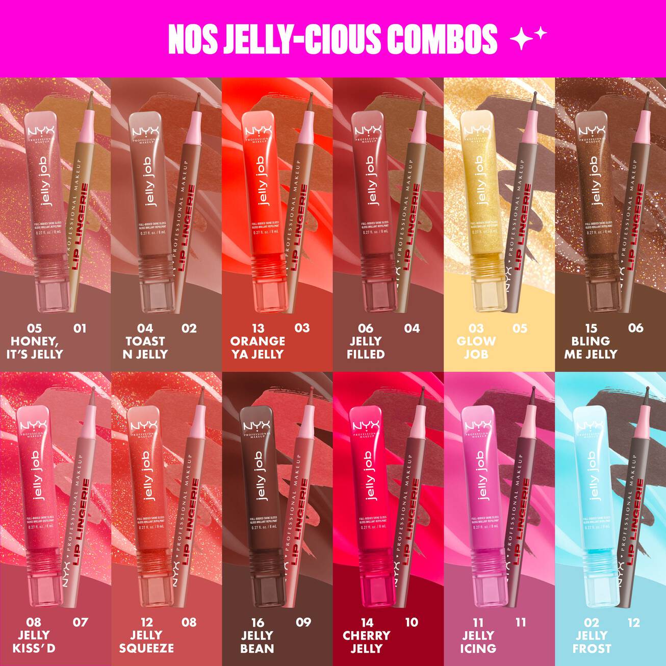 NYX - Gloss Jelly Job - réf 05 Honey It's Jelly