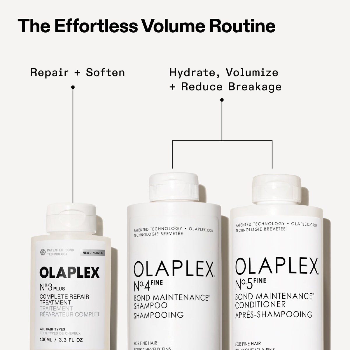 OLAPLEX - N°3 PLUS Hair Perfector Soin réparateur Cheveux Complet - 100ml