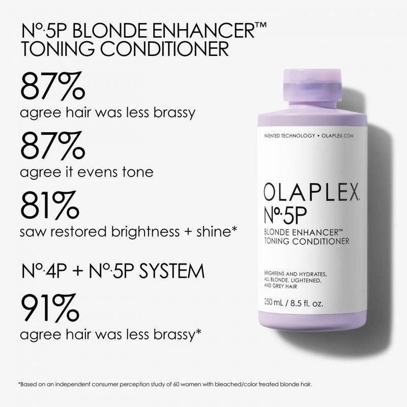 OLAPLEX - N°5P Blonde Enhancer™ Toning Conditioner - 250ml