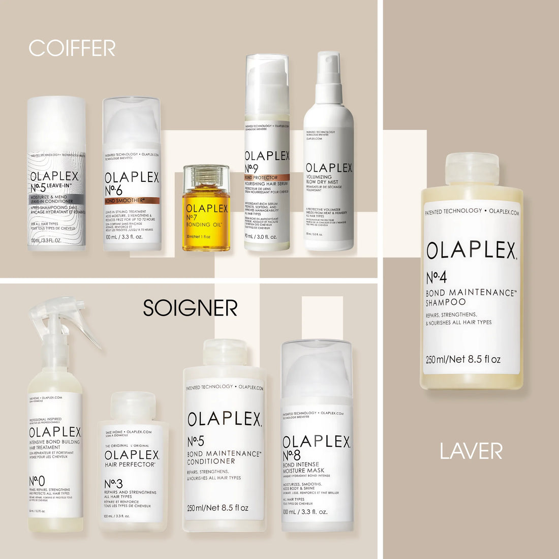OLAPLEX - N°8 Masque Hydratant Bond Intense - 100ml