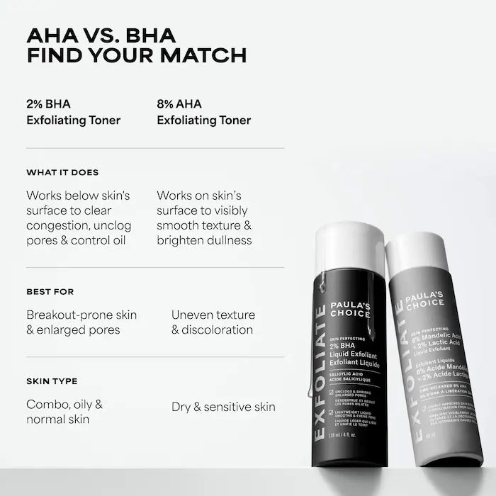 PAULA'S CHOICE - MINI Skin Perfecting 6% Mandelic Acid - 30ml