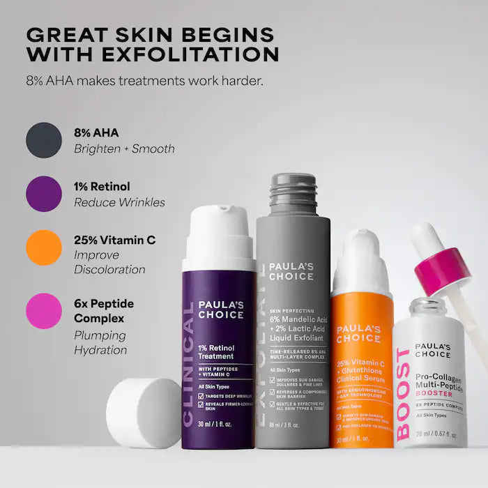 PAULA'S CHOICE - MINI Skin Perfecting 6% Mandelic Acid - 30ml