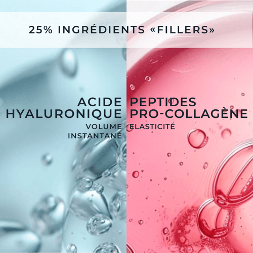 RoC - Derm Correxion Lip Volumizer Soin Volumateur lèvres - 10ml