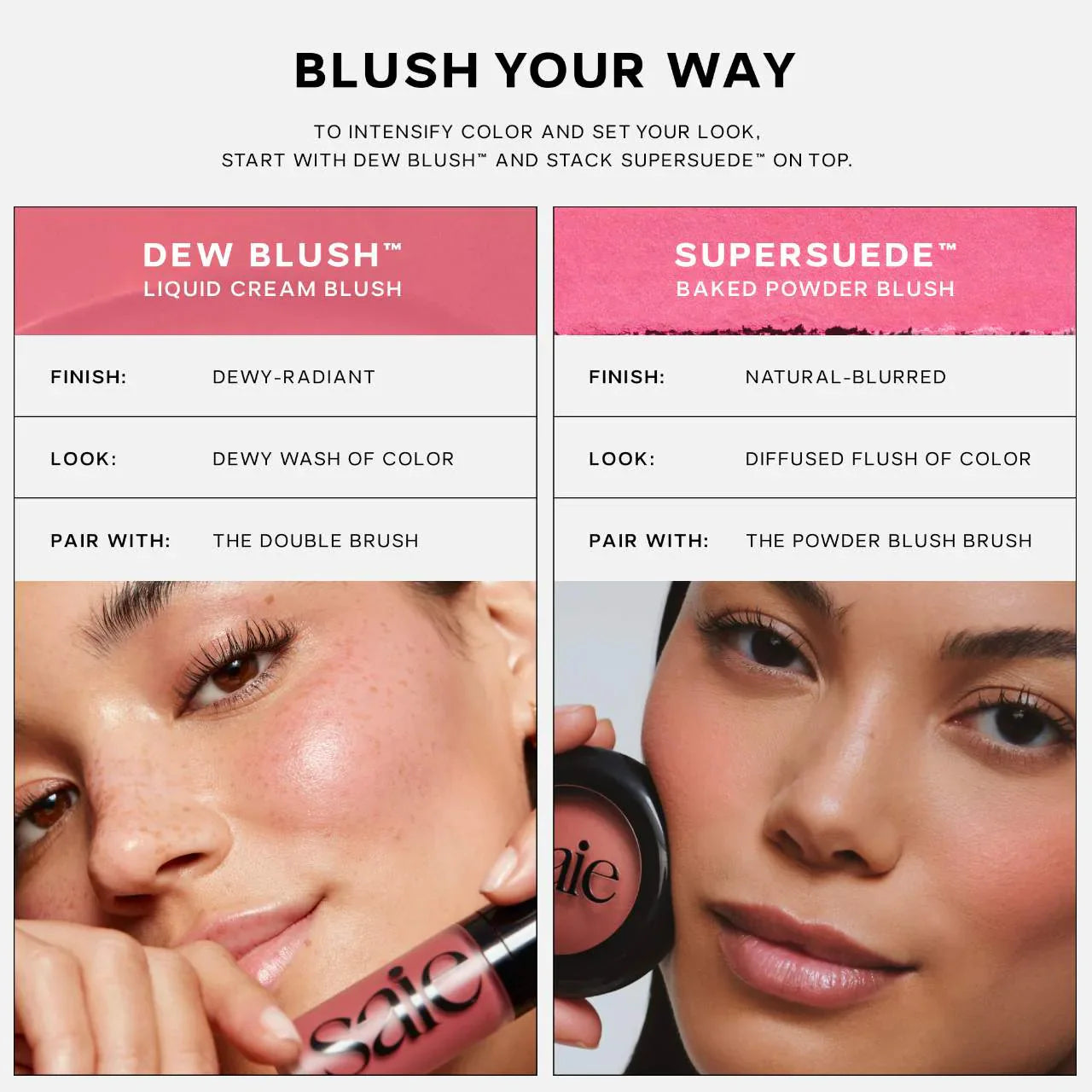 SAIE - Supersuede Radiant Blush Powder - réf Grazie