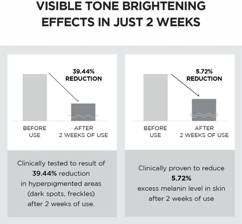 SKIN 1004 - Madagascar Centella Tone Brightening Capsule Cream - 75ml