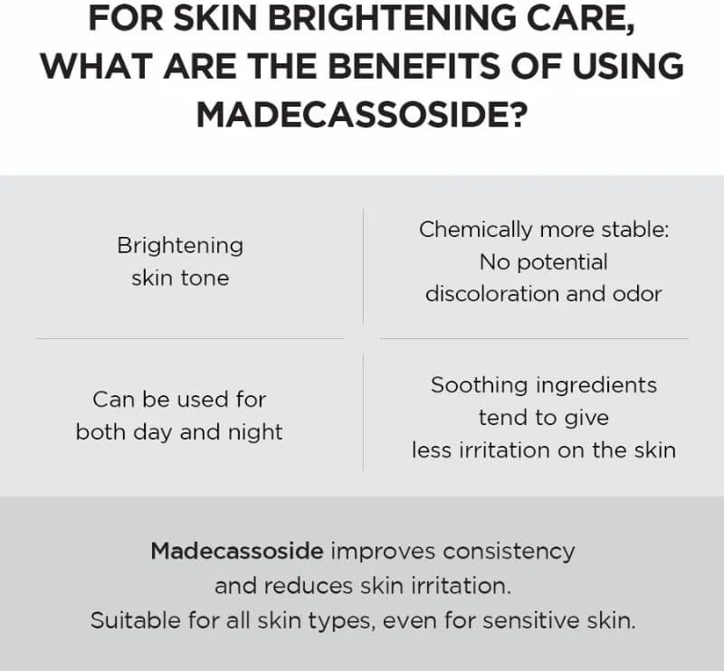 SKIN 1004 - Madagascar Centella Tone Brightening Capsule Cream - 75ml