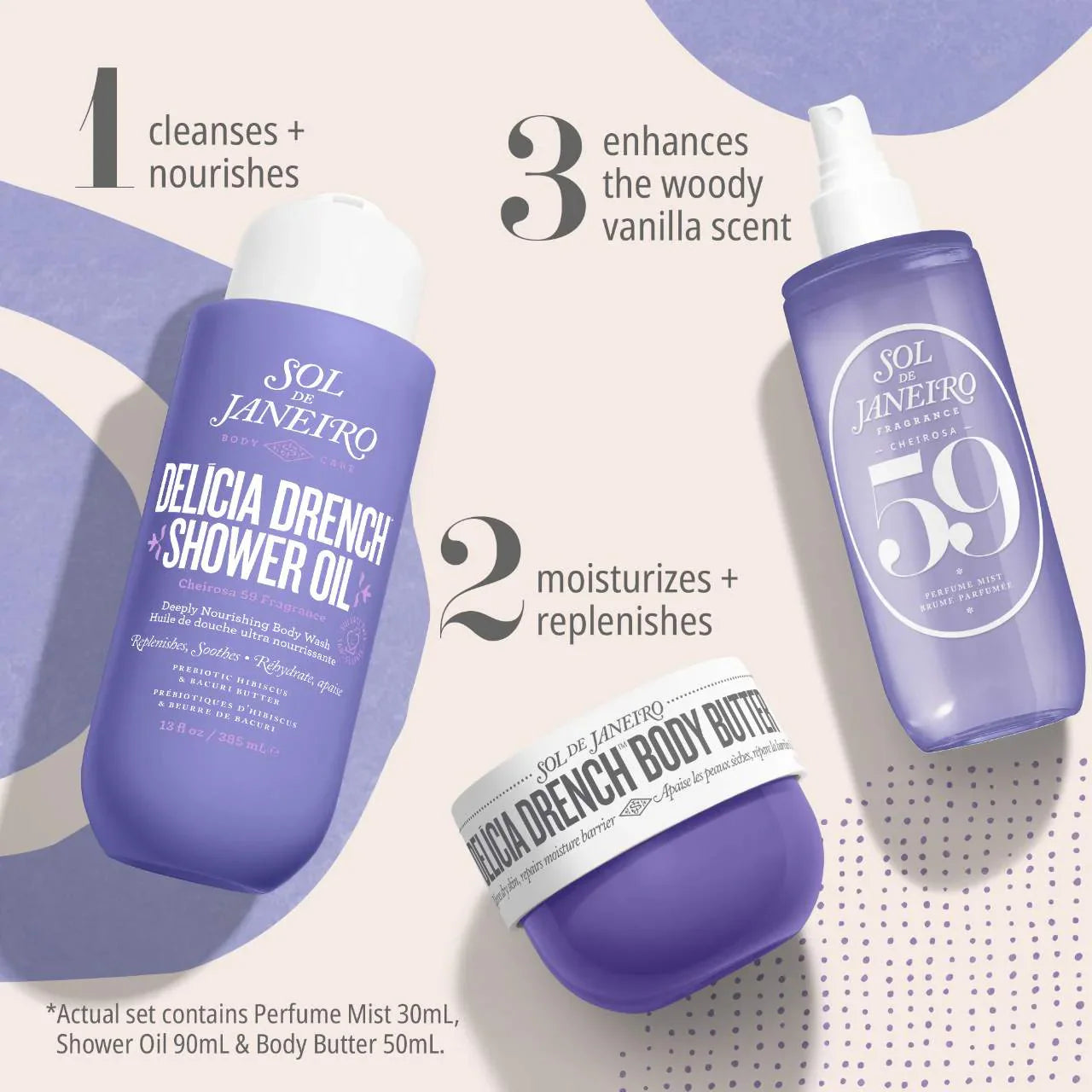 SOL DE JANEIRO - MINI Delicia Drench Jet Set - Ready Minis