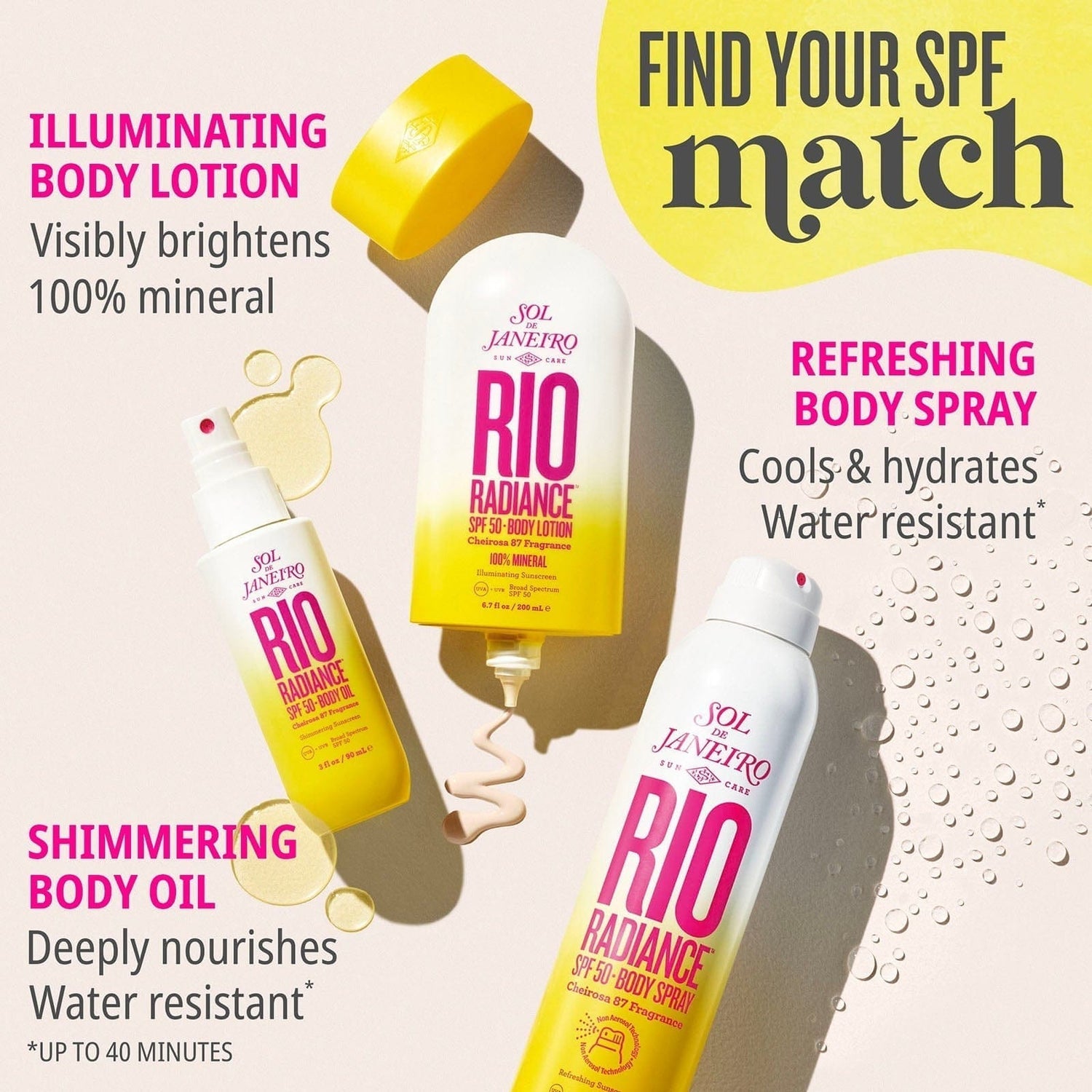 SOL DE JANEIRO - Rio Radiance Body Oil -90ml