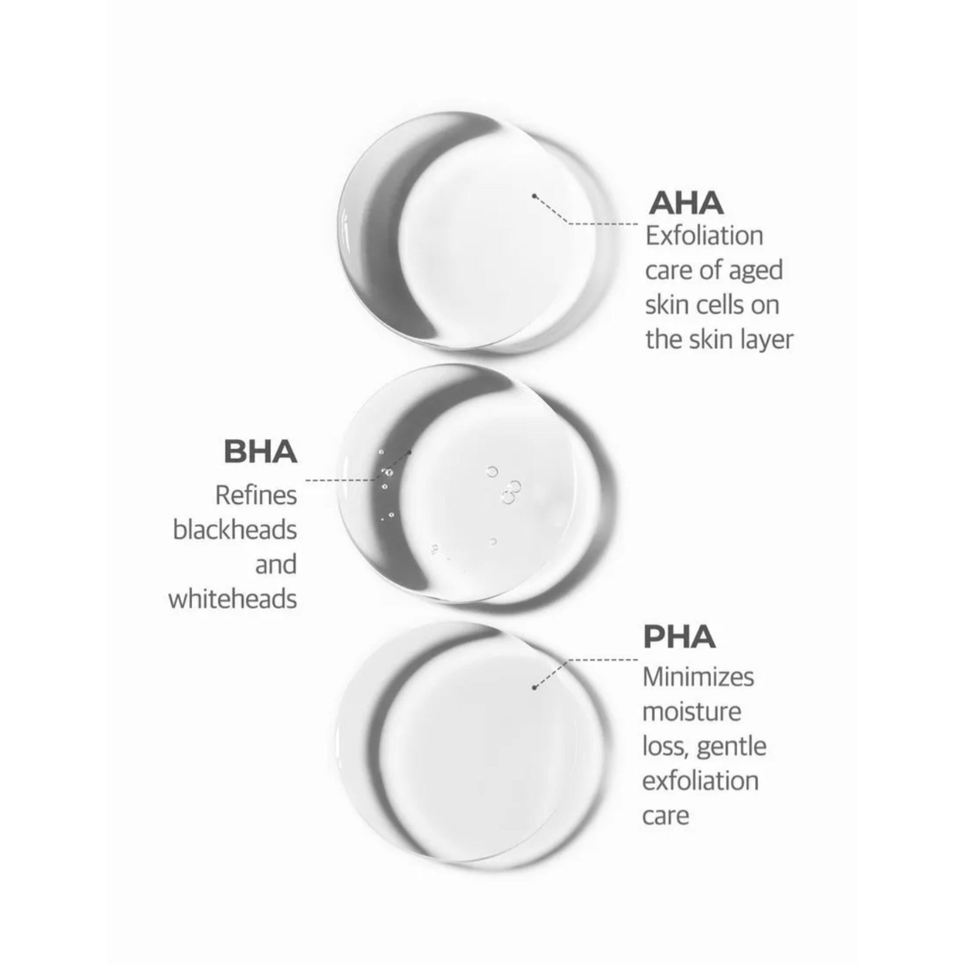 some-by-mi-aha-bha-pha-30-days-miracle-cream-60g