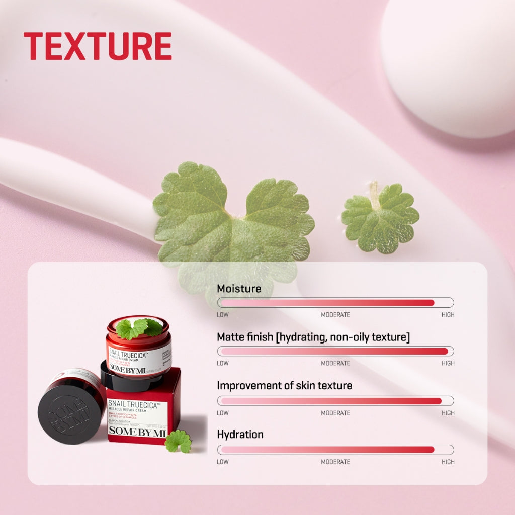 SOME BY MI - SNAIL TRUECICA MIRACLE REPAIR CREAM - 50ml