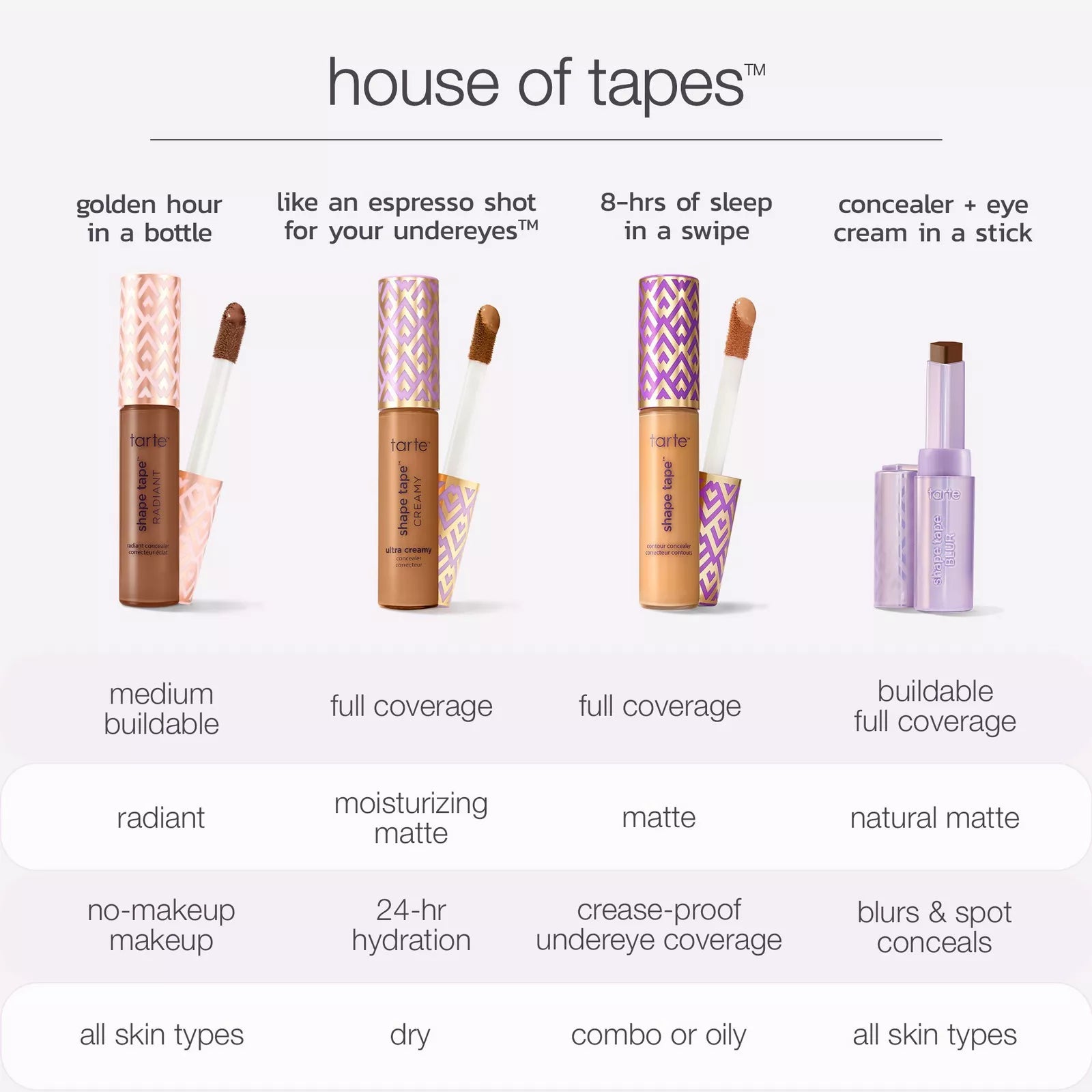TARTE - shape tape Concealer - 35N Médium