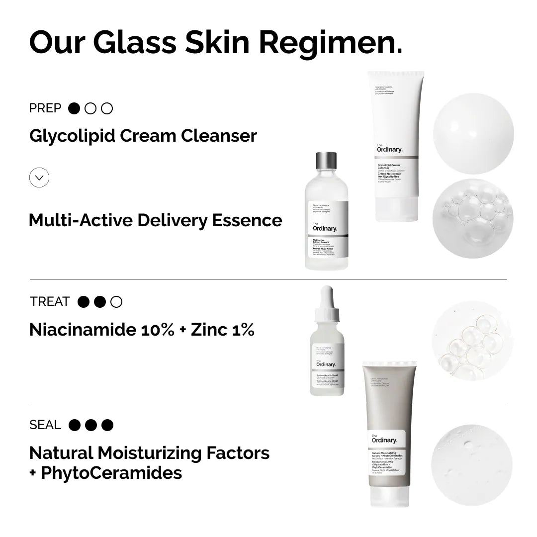 THE ORDINARY - Multi-Active Delivery Essence - 100ml