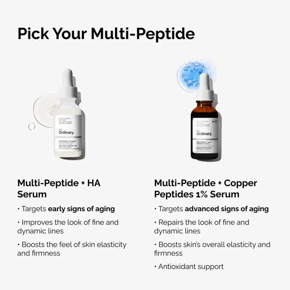 THE ORDINARY Multi Peptide + Copper Peptides 1% Serum 30ml masques