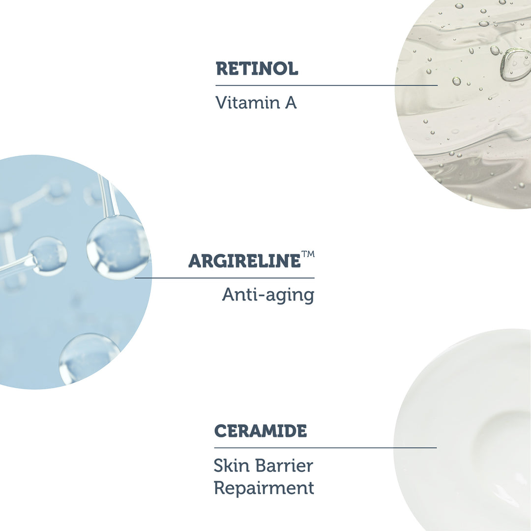 THE PUREST SOLUTIONS - Rejuvenating Retinol Serum, Retinol Serum 1% + Ceramide - 30ml