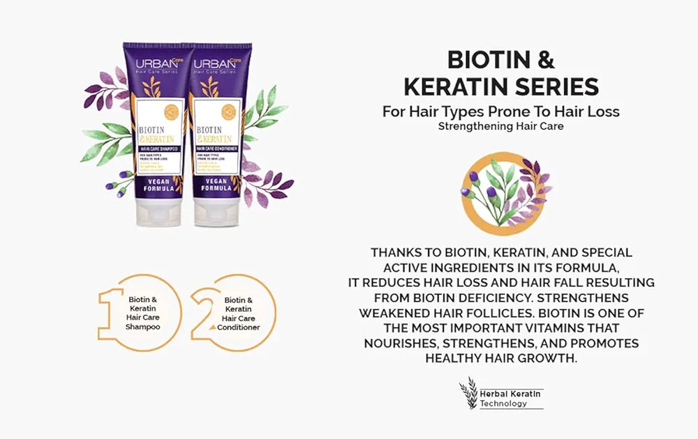 URBAN CARE - Duo Shampoo et Conditioner Biotin & Keratin  - 250ml