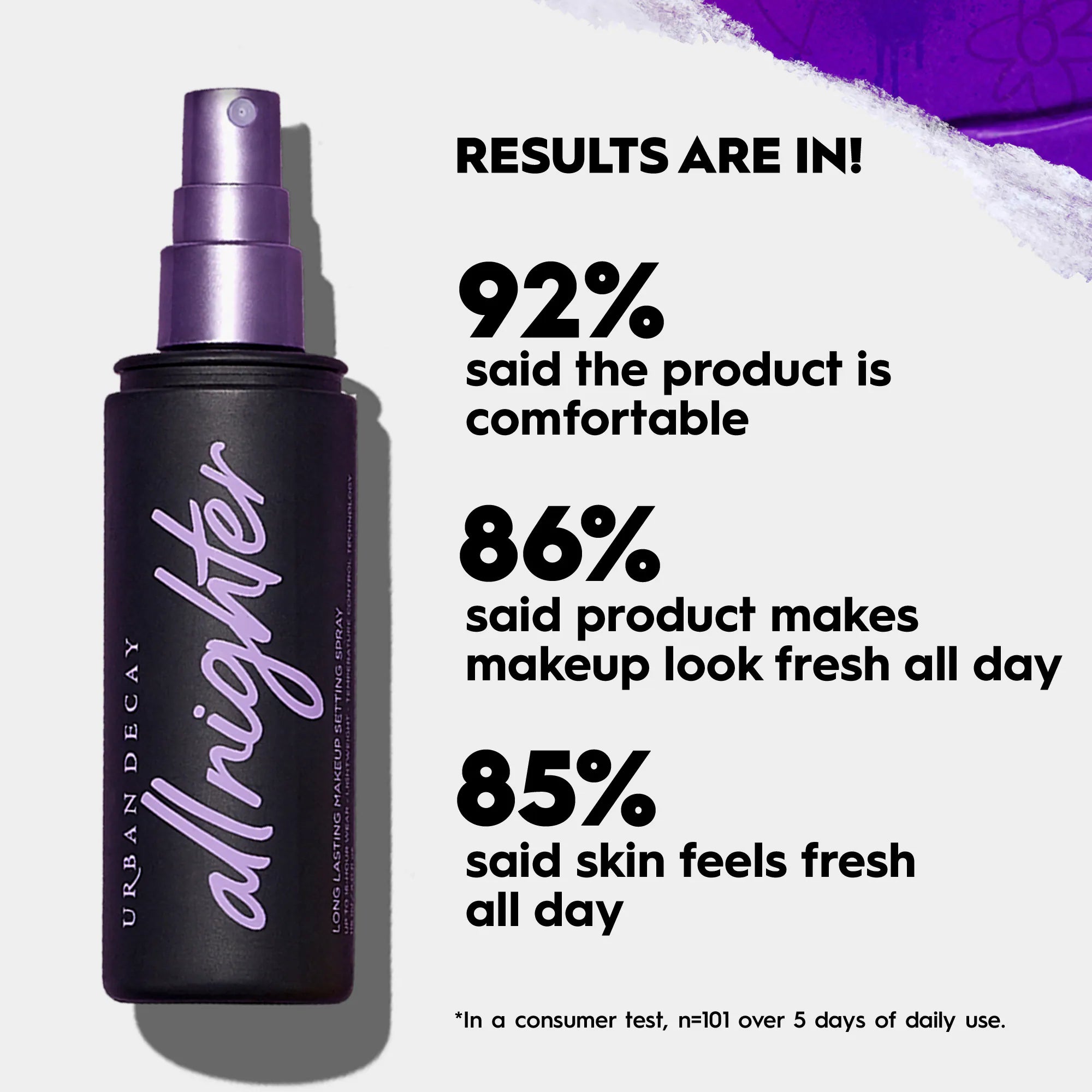 URBAN DECAY - Mini All Nighter Long-Lasting Makeup Setting Spray - 30ml