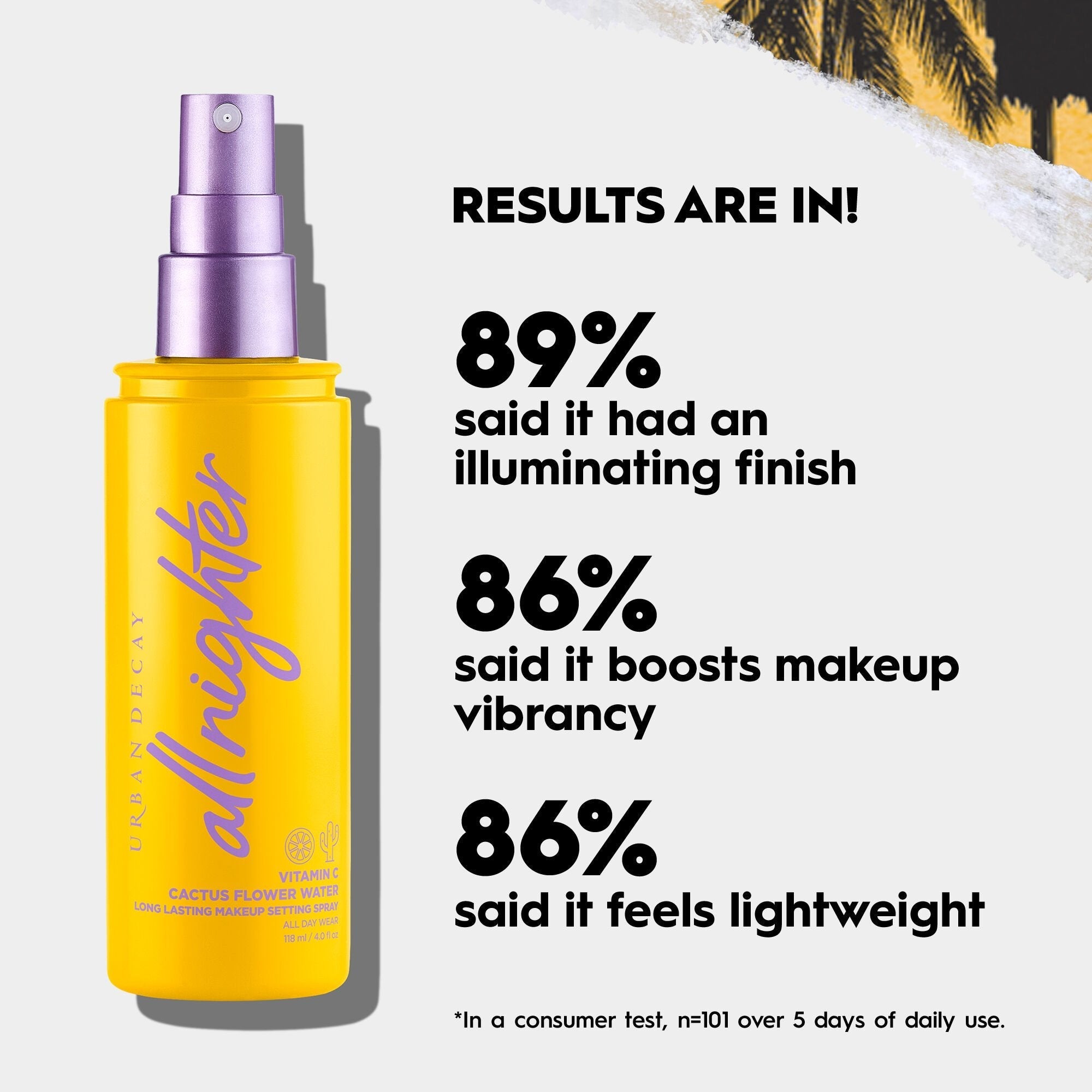 URBAN DECAY - Mini ALL NIGHTER VITAMIN C HYDRATING SETTING SPRAY- 30ml